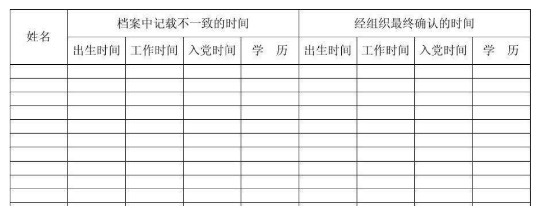 三龄一历不符合怎么办